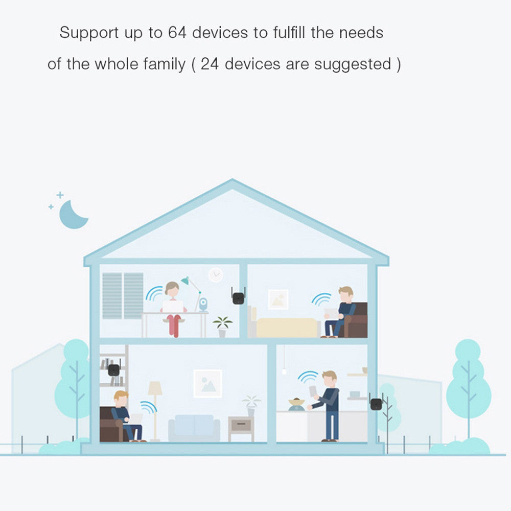 Amplificador WIFI Xiaomi Repeter Pro